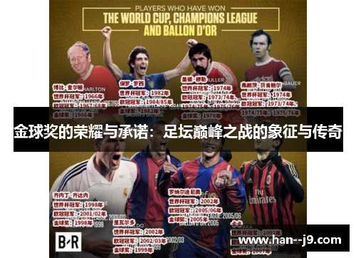 金球奖的荣耀与承诺：足坛巅峰之战的象征与传奇