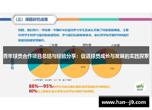 青年球员合作项目总结与经验分享：促进球员成长与发展的实践探索