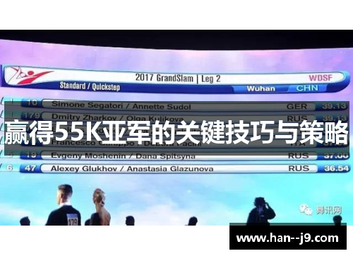 赢得55K亚军的关键技巧与策略 赢得55K亚军的关键技巧与策略
