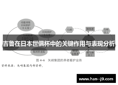 吉鲁在日本世俱杯中的关键作用与表现分析