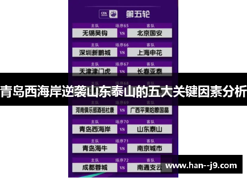 青岛西海岸逆袭山东泰山的五大关键因素分析