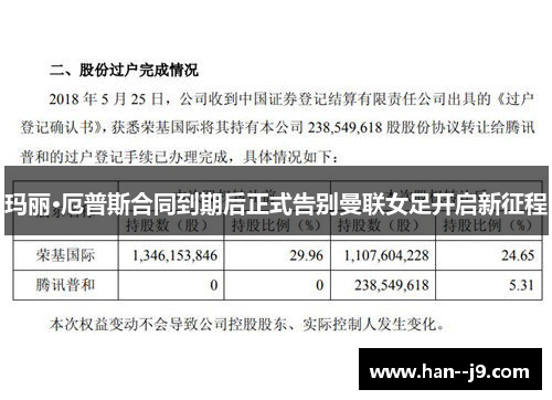 玛丽·厄普斯合同到期后正式告别曼联女足开启新征程