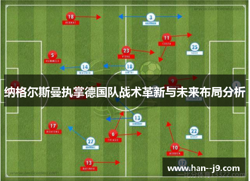 纳格尔斯曼执掌德国队战术革新与未来布局分析 纳格尔斯曼执掌德国队战术革新与未来布局分析