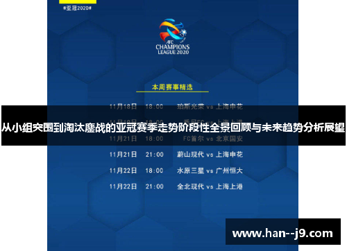 从小组突围到淘汰鏖战的亚冠赛季走势阶段性全景回顾与未来趋势分析展望