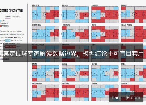 某定位球专家解读数据边界,模型结论不可盲目套用 某定位球专家解读数据边界,模型结论不可盲目套用